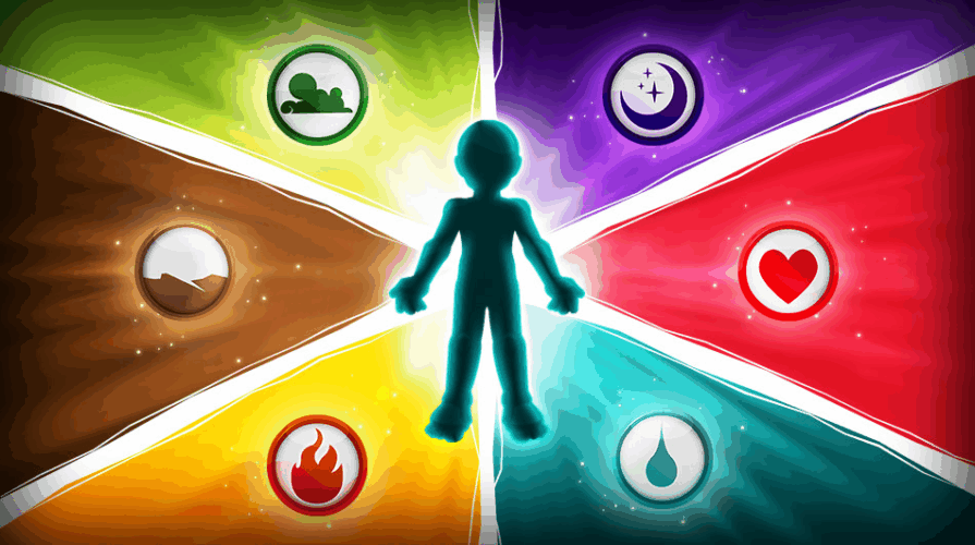 [Guide] Les parchemins et consommables de caractéristiques